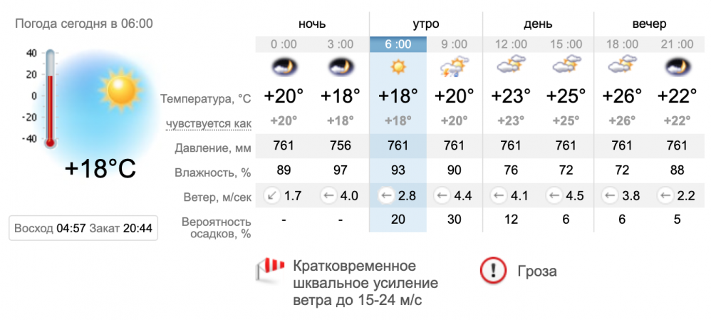 Снимок экрана 2019-06-05 в 05.01.15.png